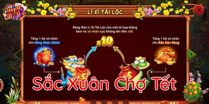 Giải thưởng trong nổ hũ Sắc Xuân Chợ Tết có gì hấp dẫn?